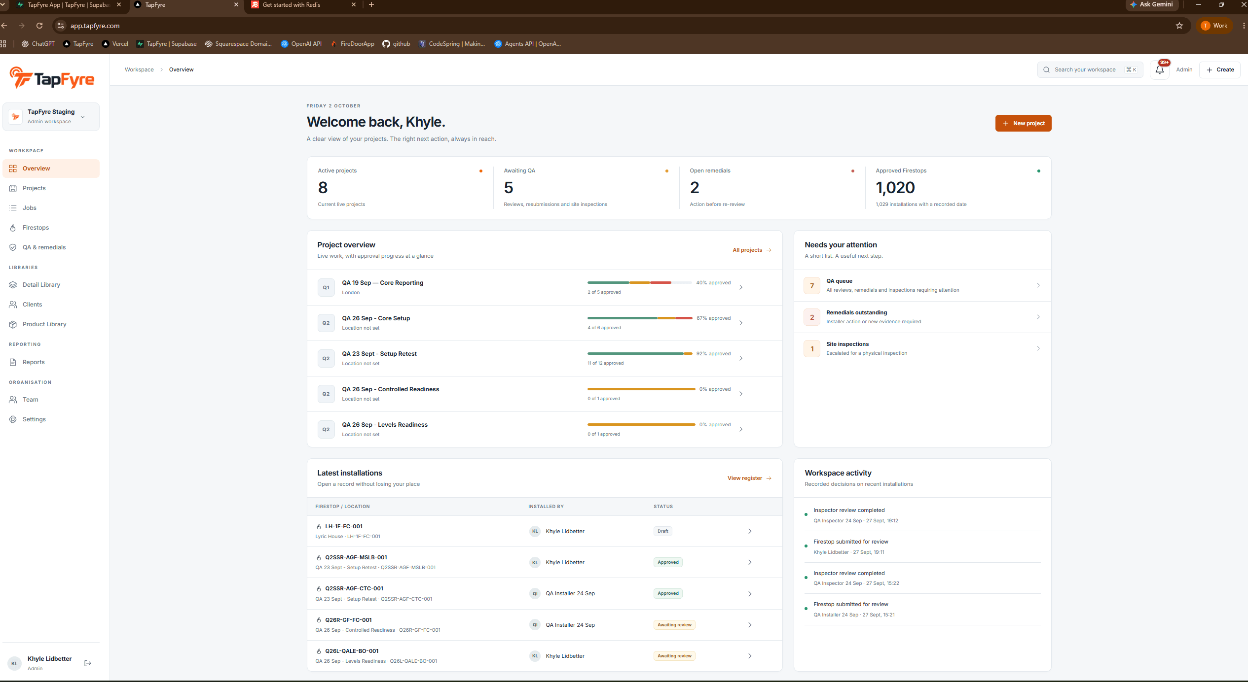 Original TapFyre workspace showing project overview, QA, installations and activity with test data.